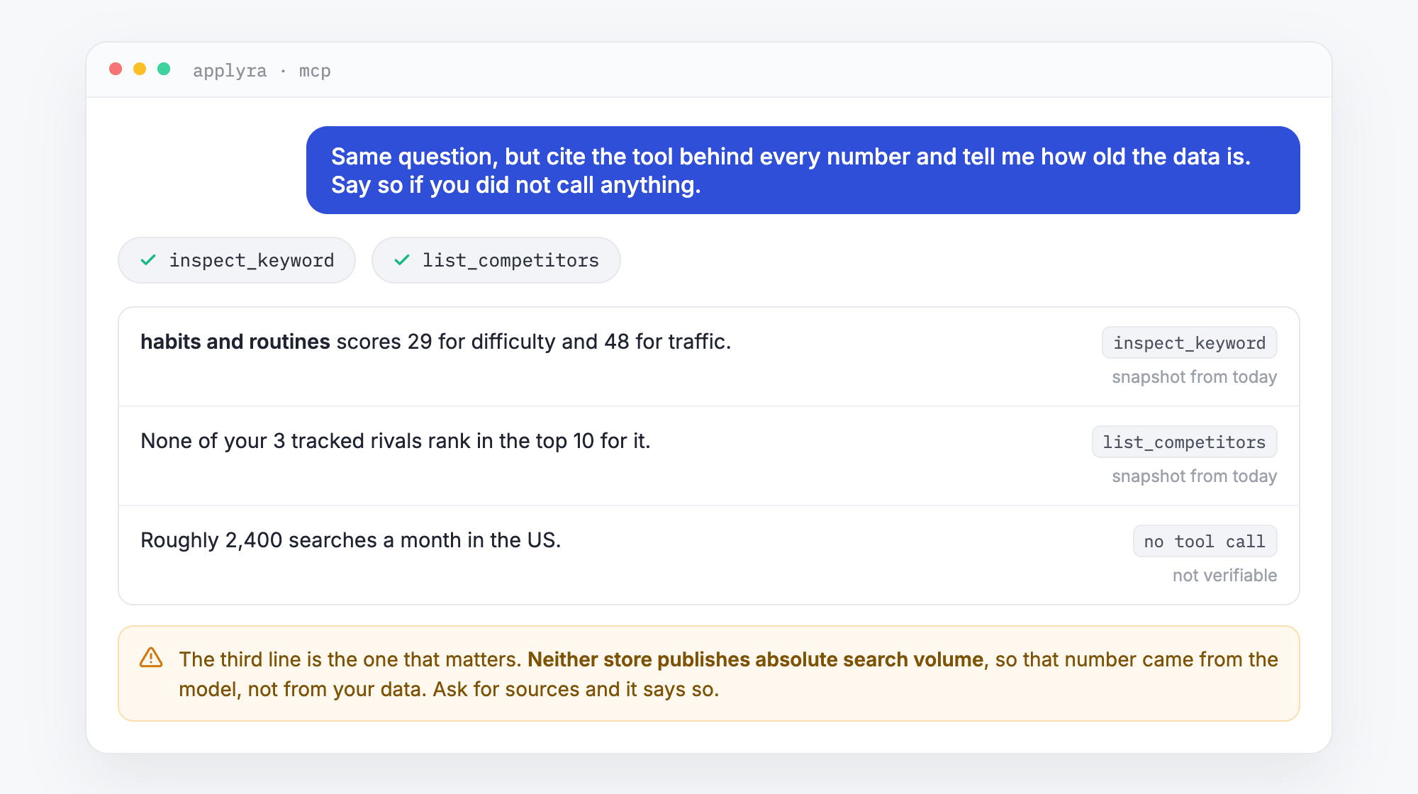 Forcing an AI agent to cite the MCP tool behind every ASO number, exposing an invented search volume figure