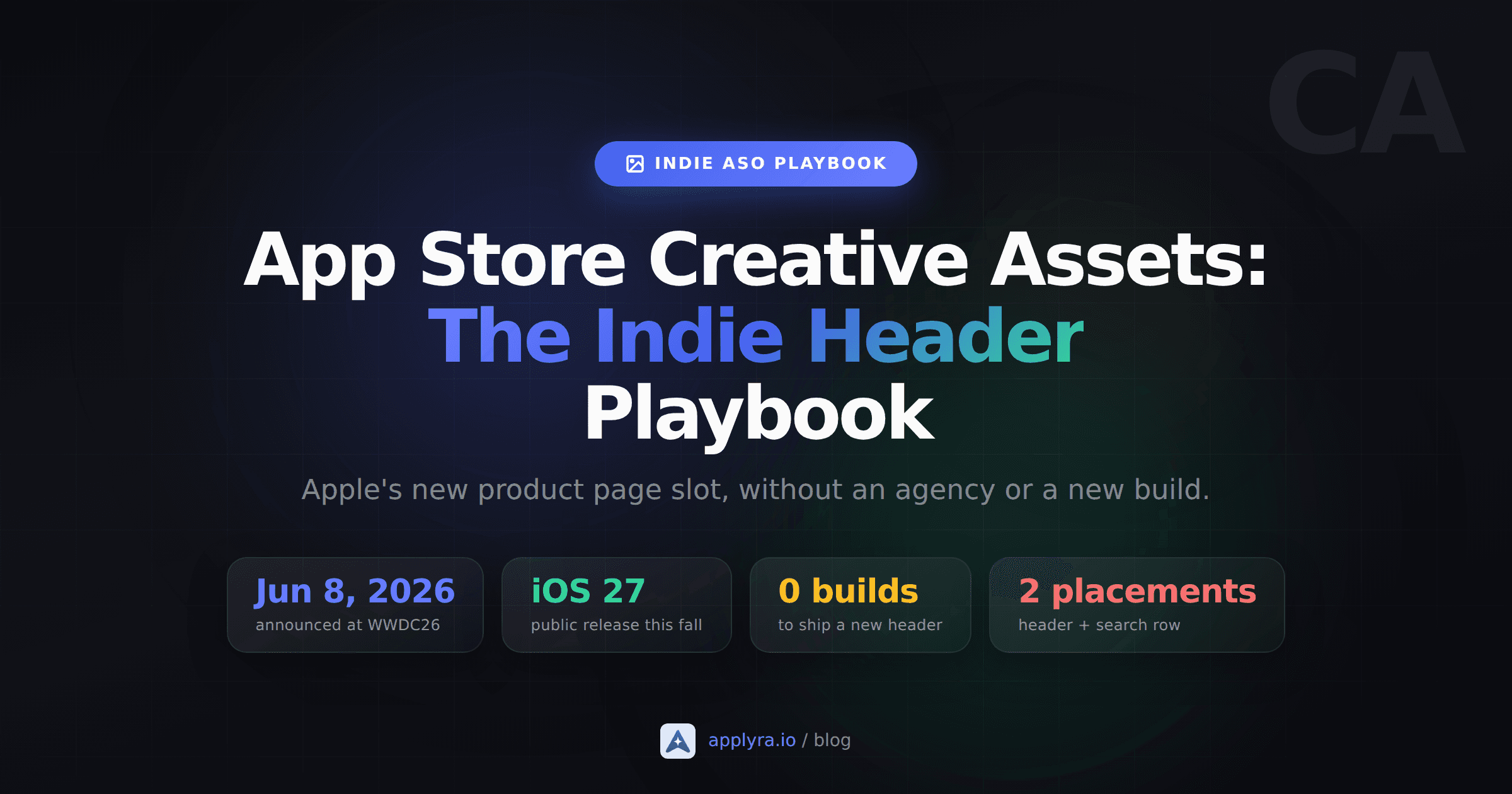 App Store Creative Assets: The Indie Header Playbook