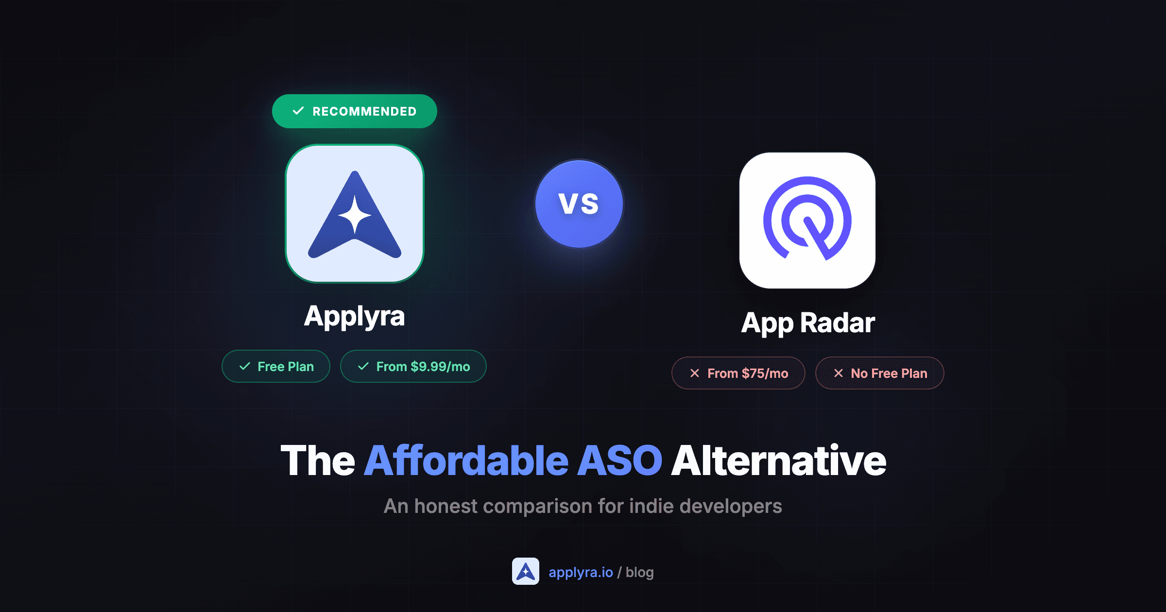 Applyra vs App Radar - Affordable ASO alternative for indie developers