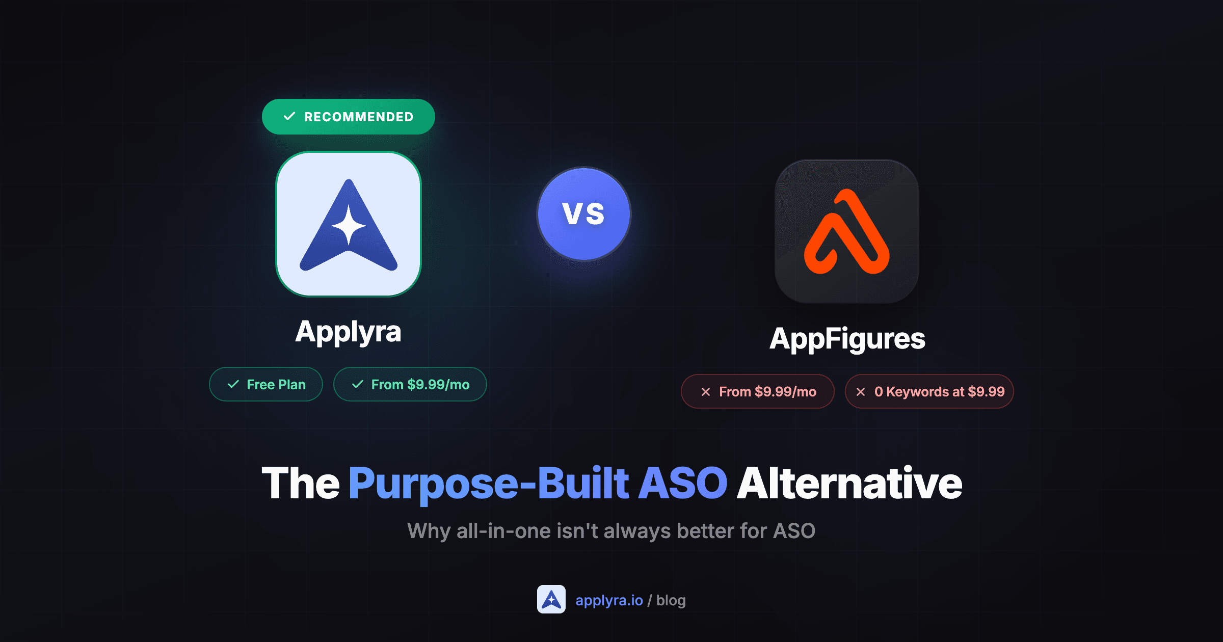 AppFigures Pricing and Alternatives in 2026: What Each Tier Buys for ASO