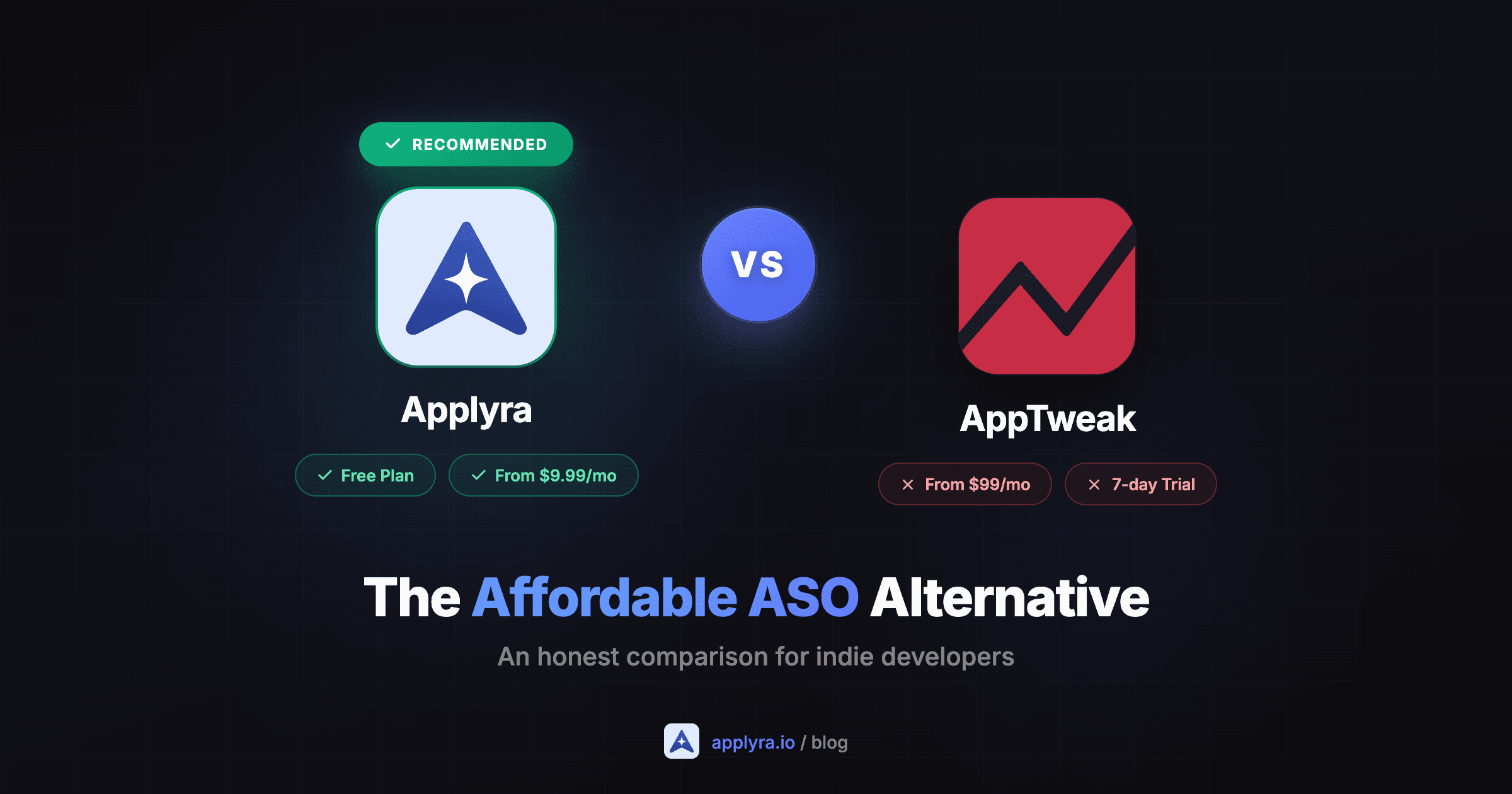 AppTweak Pricing and Alternatives in 2026: What You Pay, What You Get