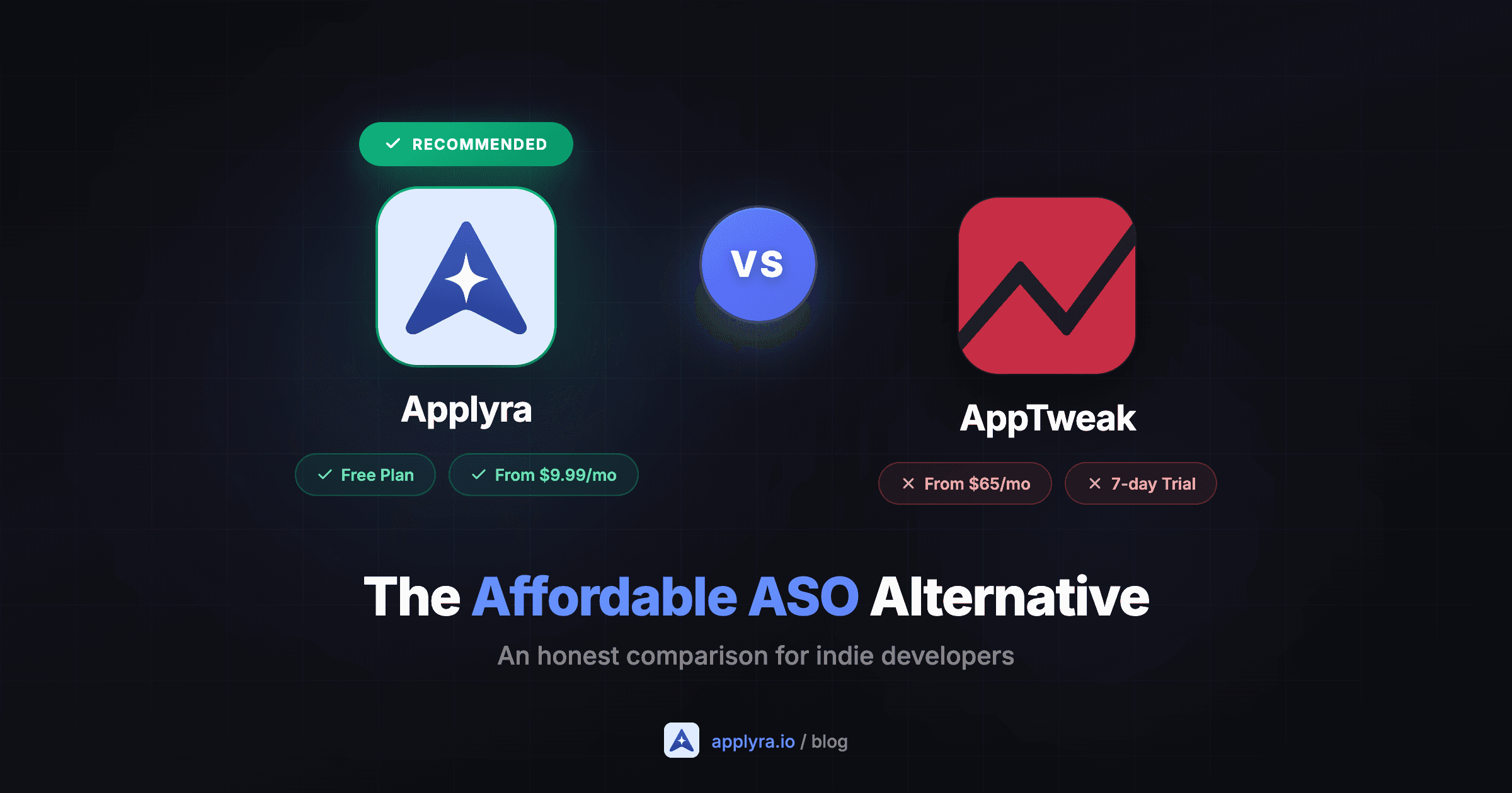 Applyra vs AppTweak - Affordable ASO tool comparison for indie developers