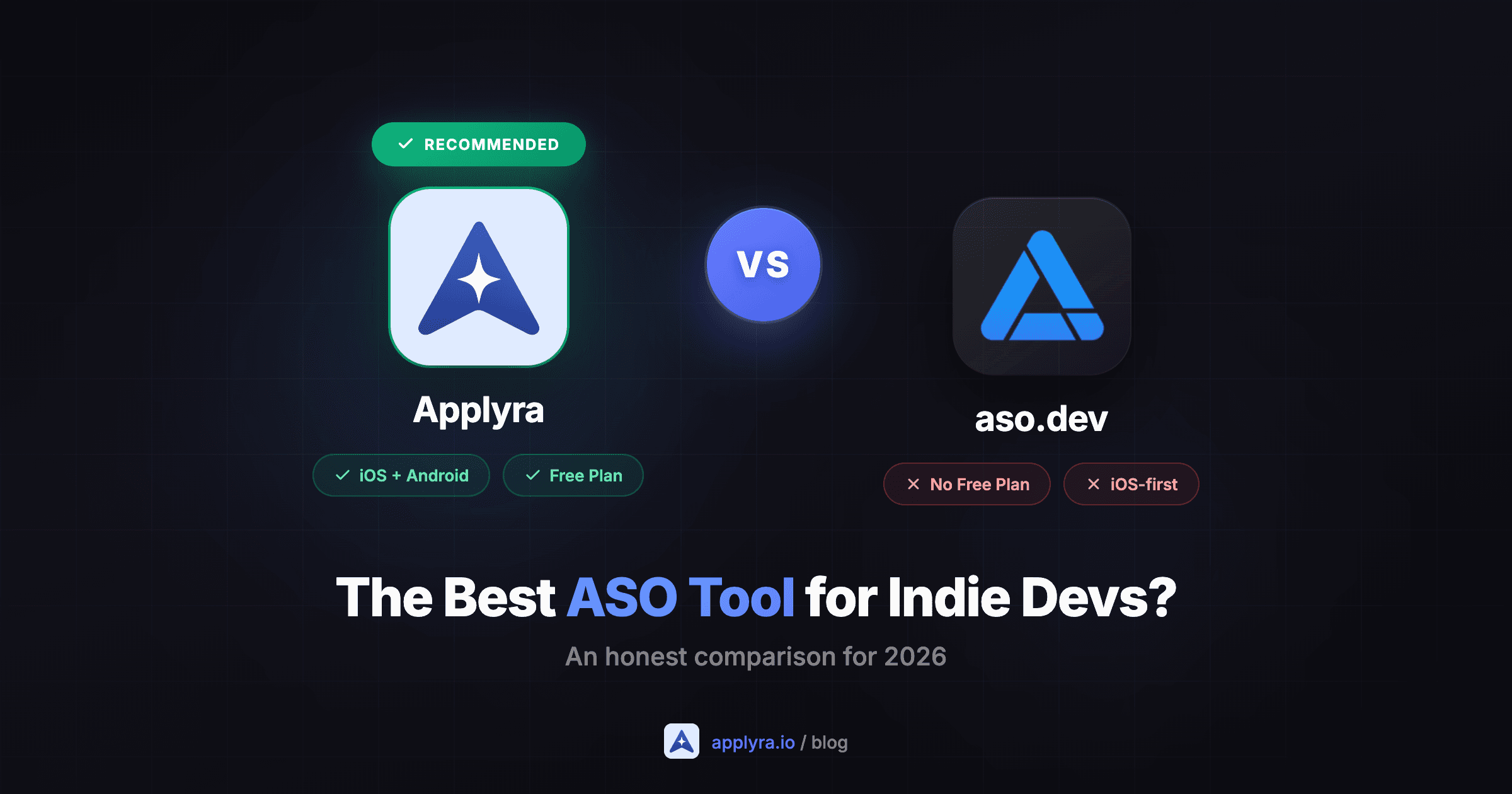 Applyra vs aso.dev, an aso.dev alternative comparison for indie developers