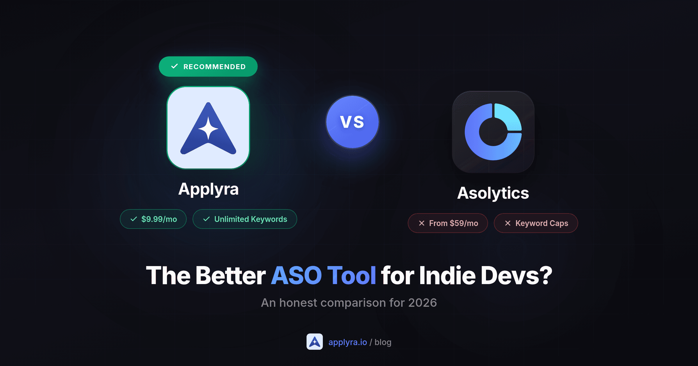 Applyra vs Asolytics: ASO tool comparison for indie developers in 2026