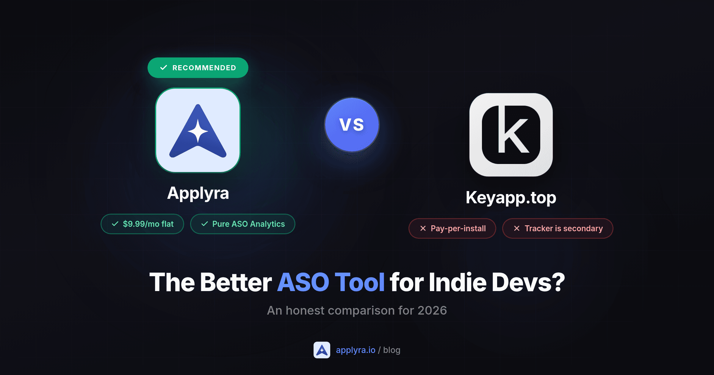Applyra vs Keyapp.top, a Keyapp alternative comparison for indie developers in 2026