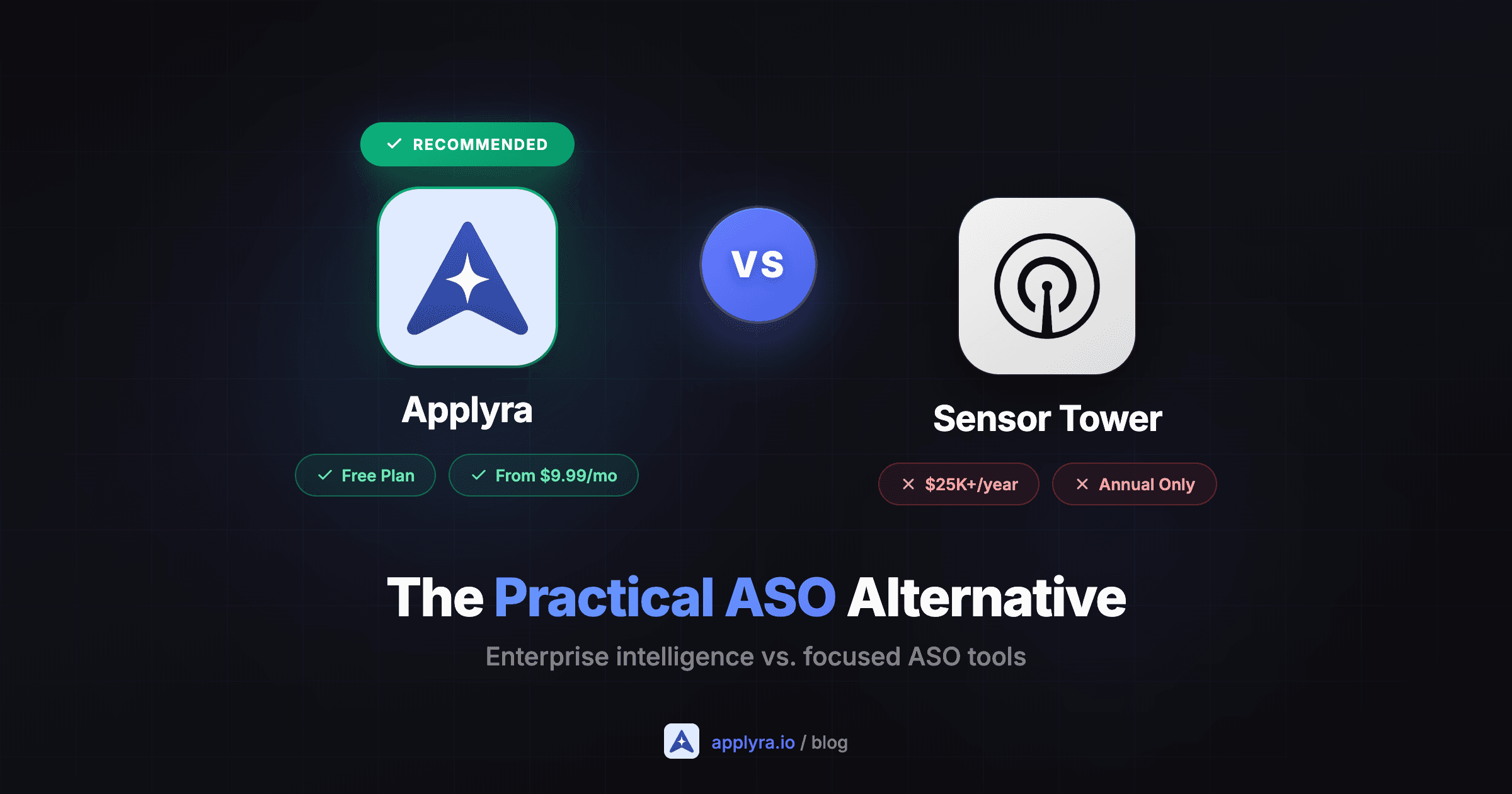Applyra vs Sensor Tower - Practical ASO tool compared to enterprise market intelligence platform