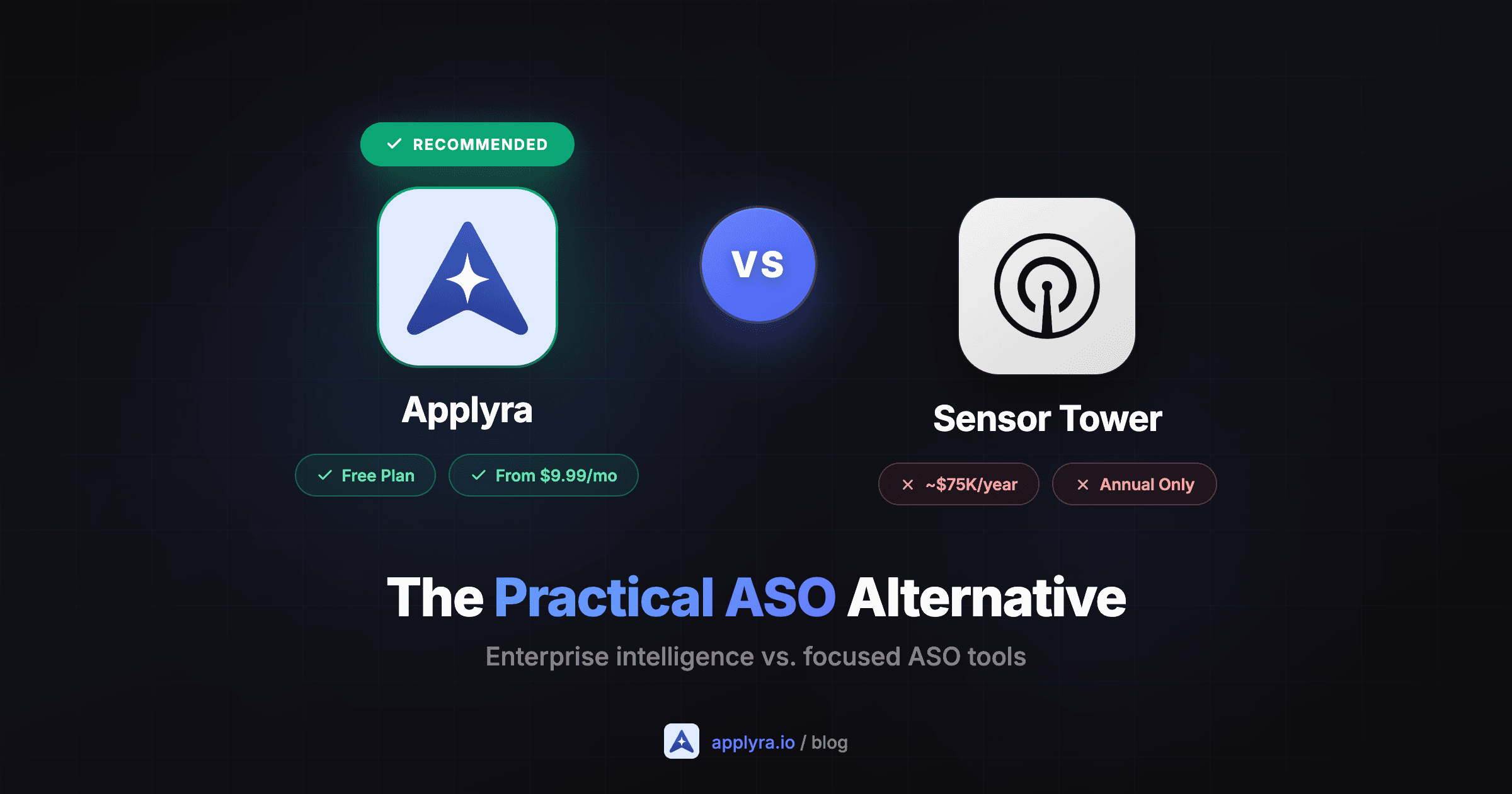 Sensor Tower Alternative: Enterprise Intelligence vs. Practical ASO Tools