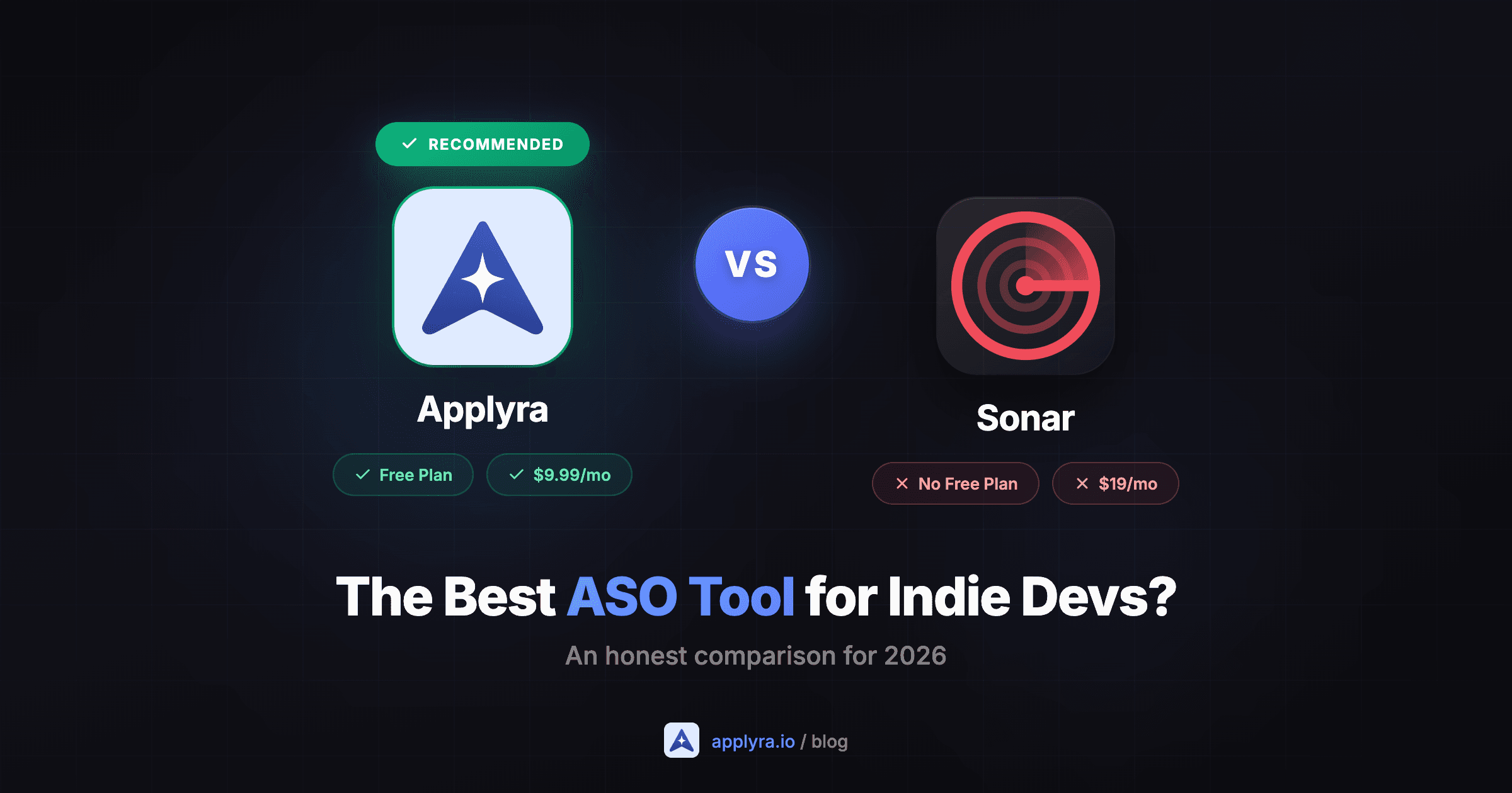 Sonar Alternative for Indie ASO: Applyra vs Sonar (2026)