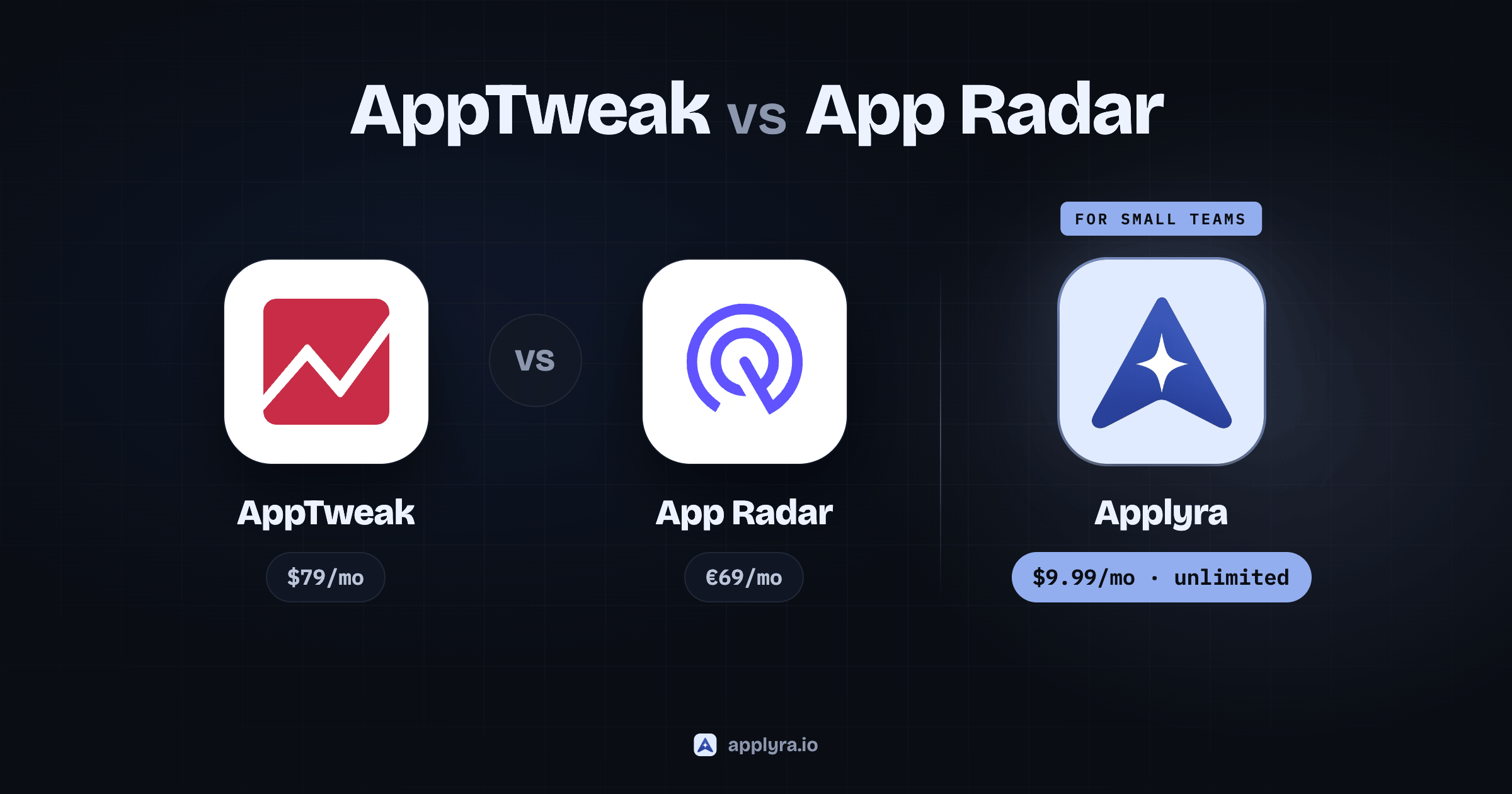 AppTweak vs App Radar comparison: both from about $80 a month, with Applyra at $9.99 a month for unlimited keywords