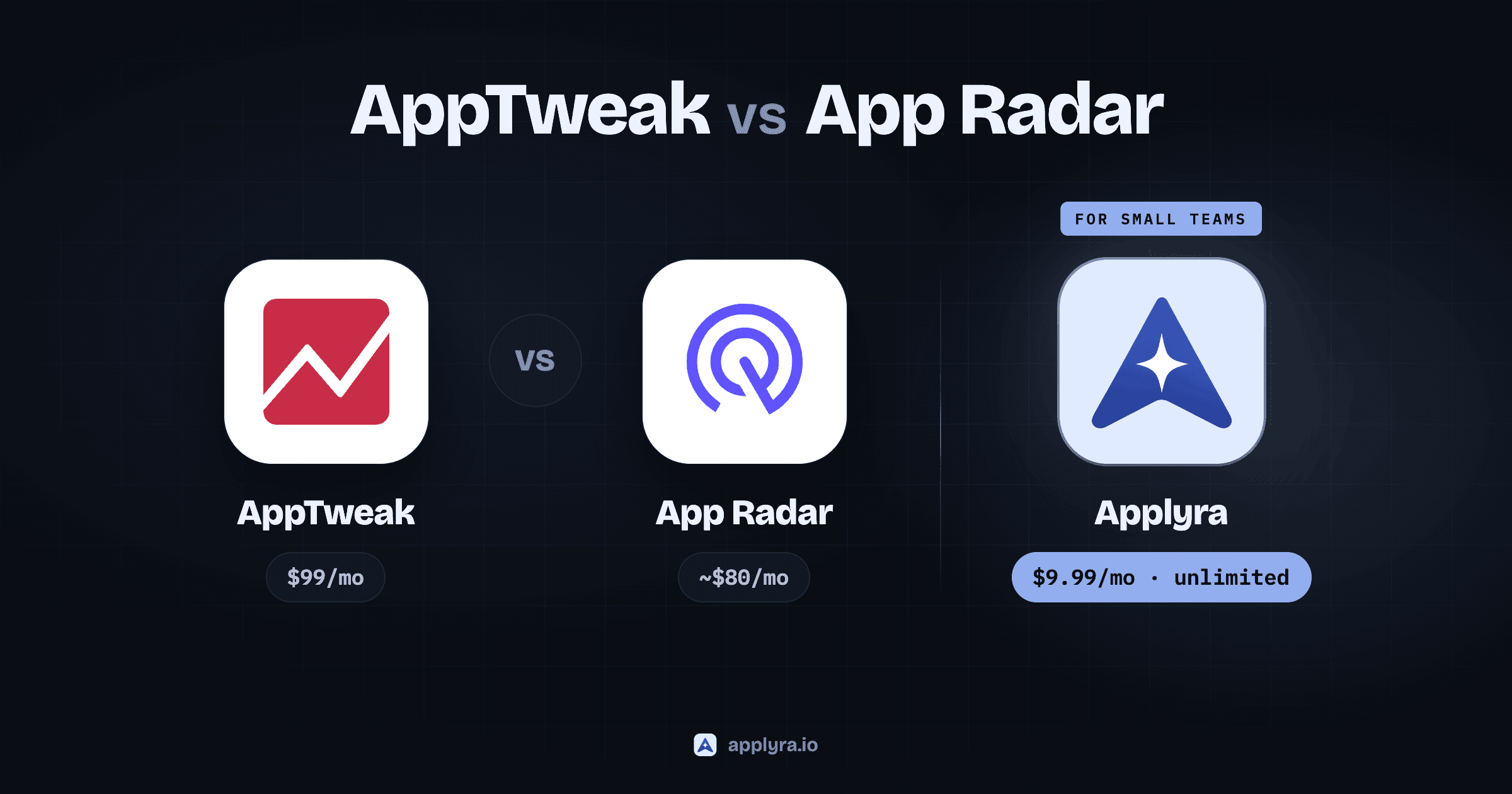 AppTweak vs App Radar comparison: both from about $80 a month, with Applyra at $9.99 a month for unlimited keywords