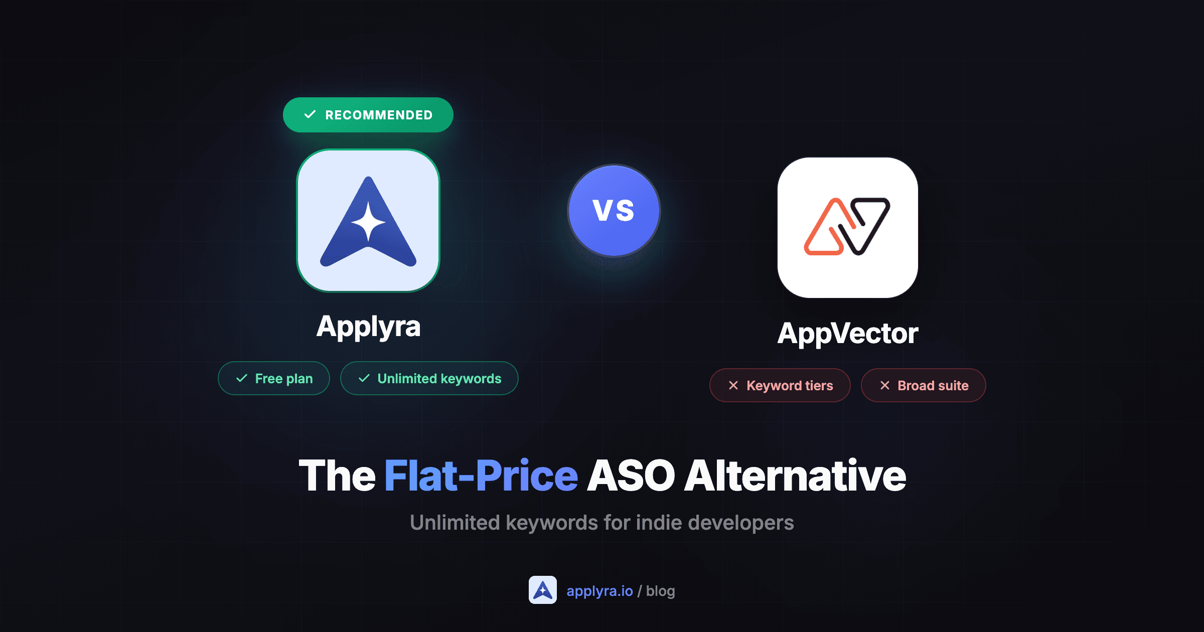 AppVector Alternative: Flat-Price ASO for Indie Devs