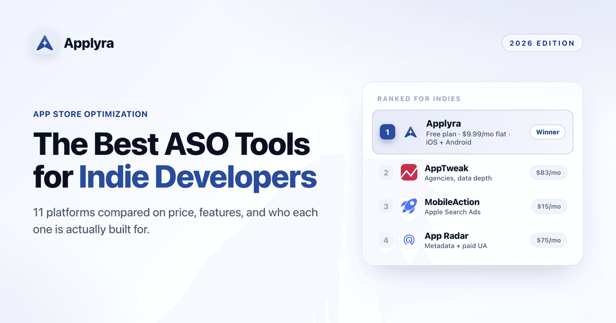 The best ASO tools for indie developers in 2026, ranked and compared
