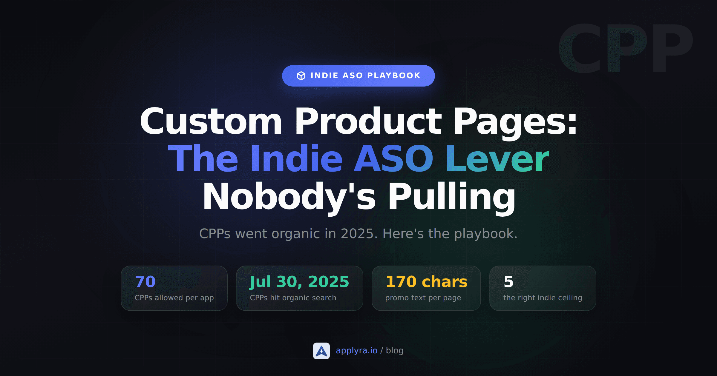 Custom Product Pages: The Indie ASO Lever Nobody's Pulling