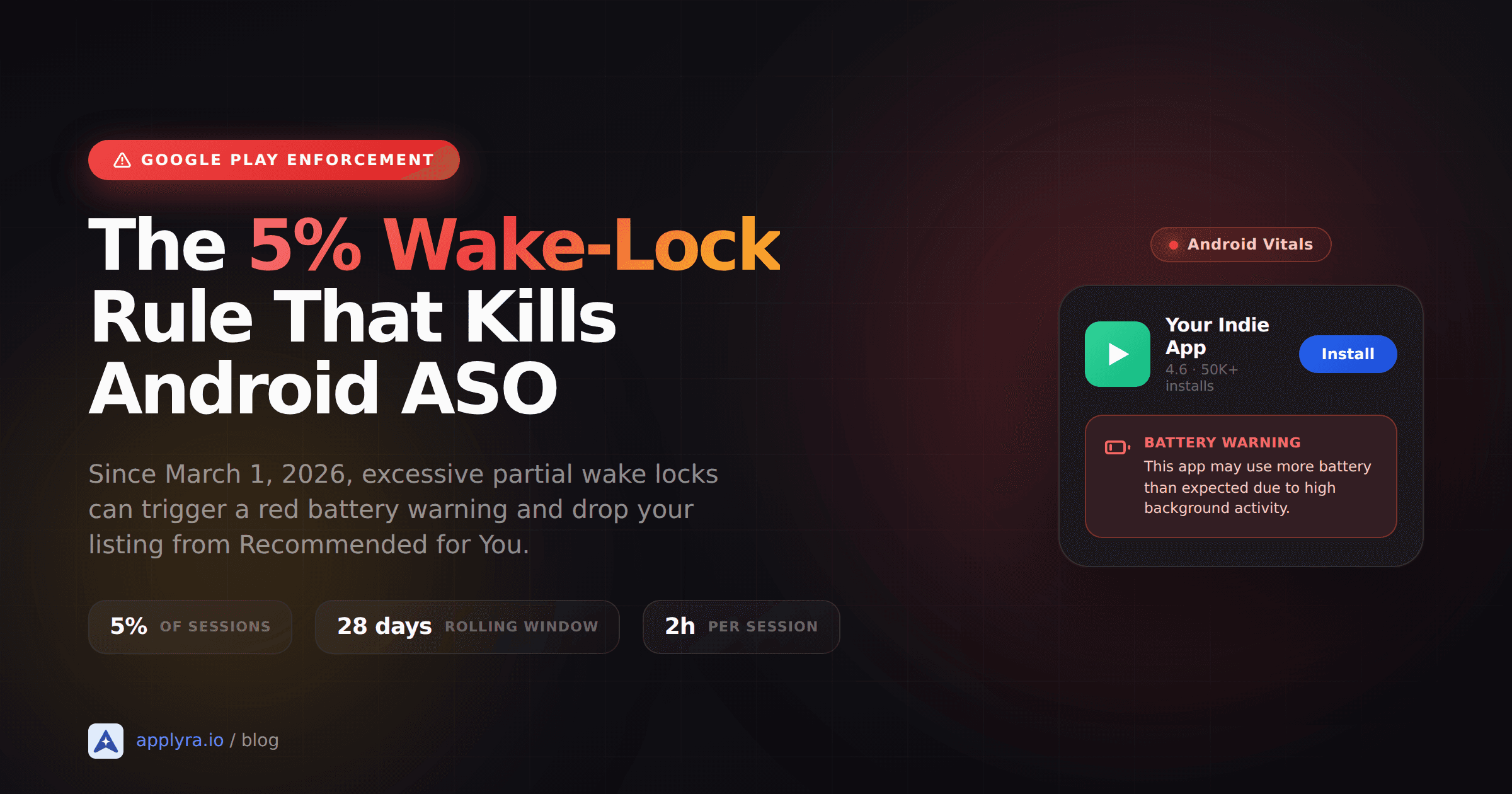 Google Play Battery Warning ASO: The 5% Wake-Lock Rule