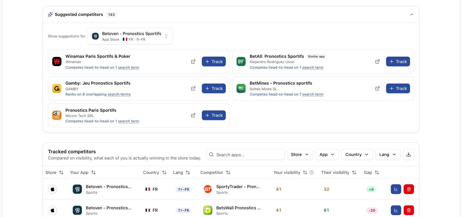 Applyra suggesting competitors for a tracked app, each with the search terms the two apps compete on