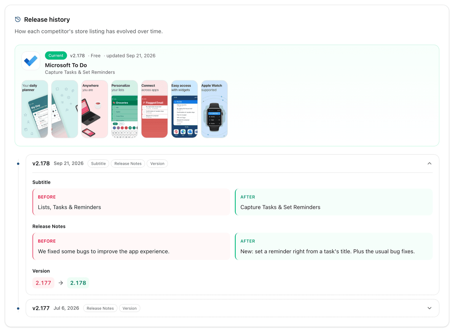 Release history on the comparison screen in Applyra: a competitor's current listing and its timeline, with the latest change opened on the before and after of its subtitle, release notes and version.