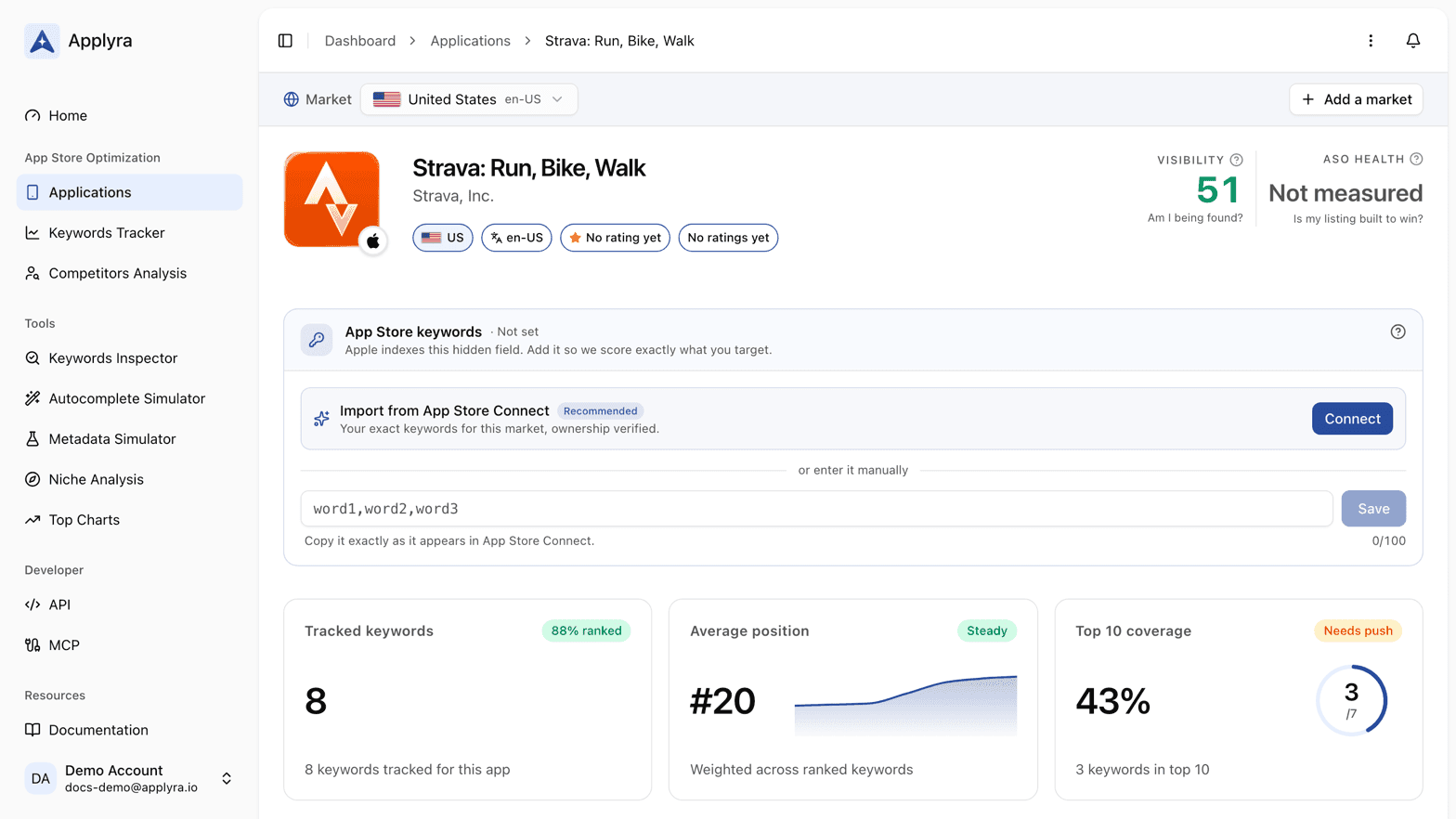 The app page in Applyra for a tracked iOS app, with its market selector, scores and keyword summary.