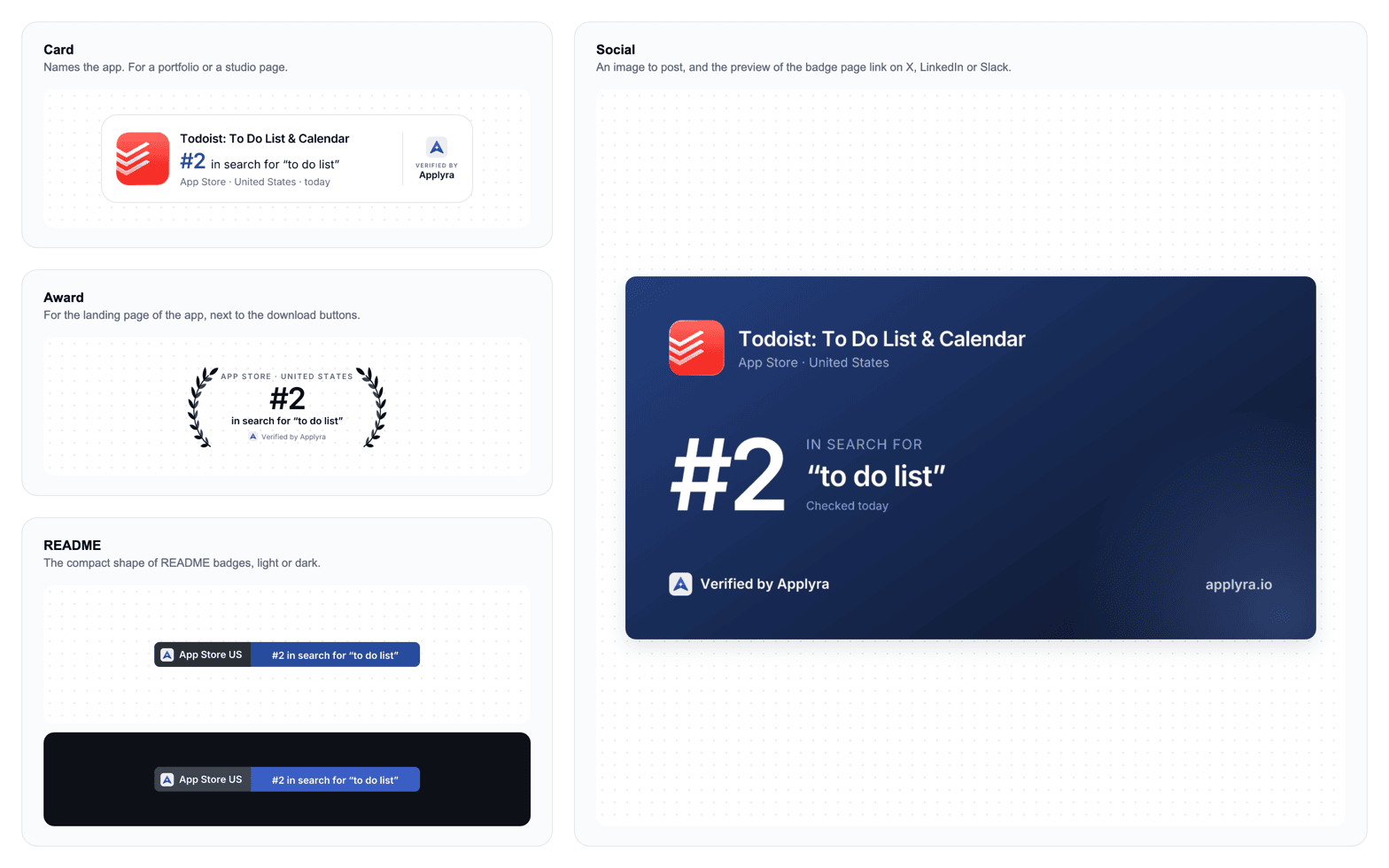 The four verified badge formats for Todoist, ranked #2 in App Store search for to do list in the United States: the card, the award laurel, the README badge in light and dark, and the social image.