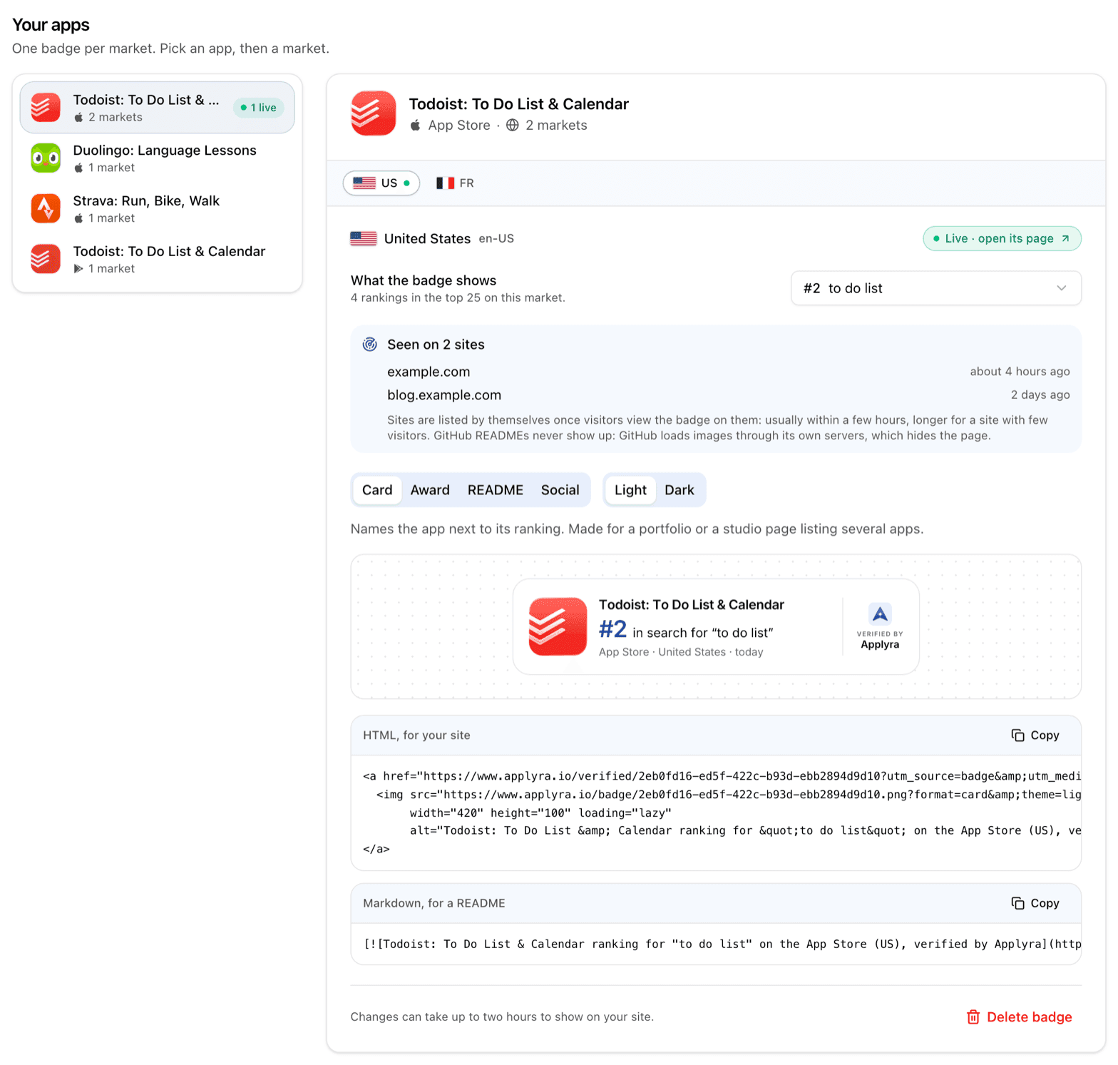 The verified badge screen in Applyra: Todoist selected, its United States market live with the ranking #2 for to do list, the sites the badge was seen on, the card preview and the HTML and Markdown snippets.