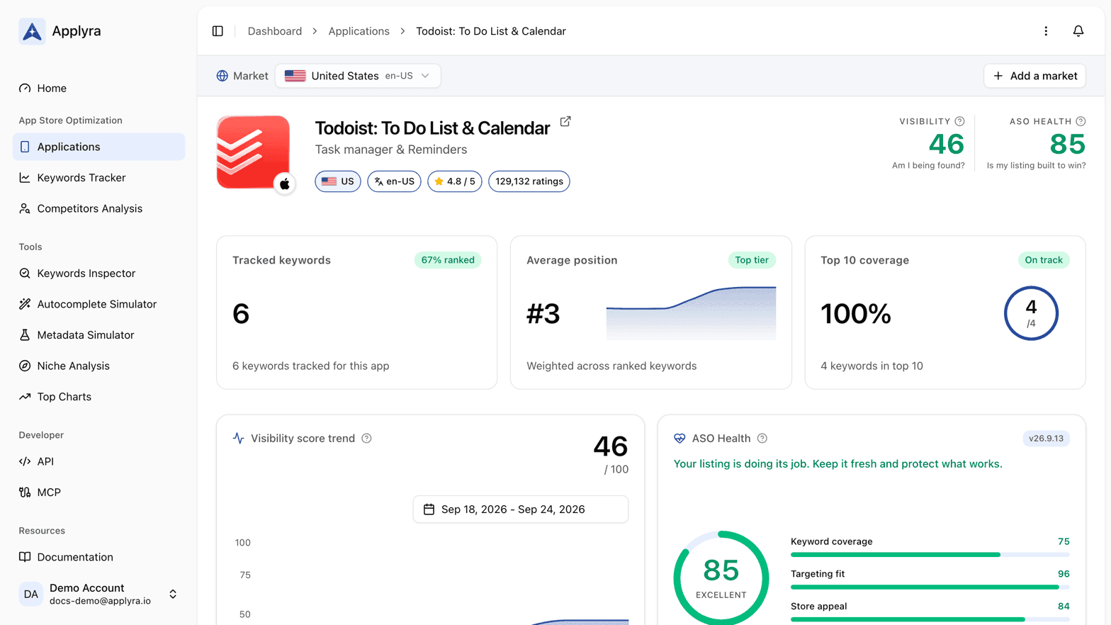 An app page in Applyra showing the visibility score, the ASO Health score, tracked keywords, average position and top 10 coverage.