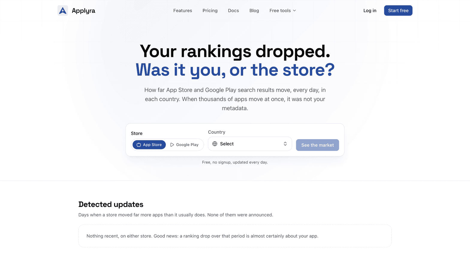 The free algorithm change detector on Applyra, charting daily ranking volatility on the App Store and Google Play.