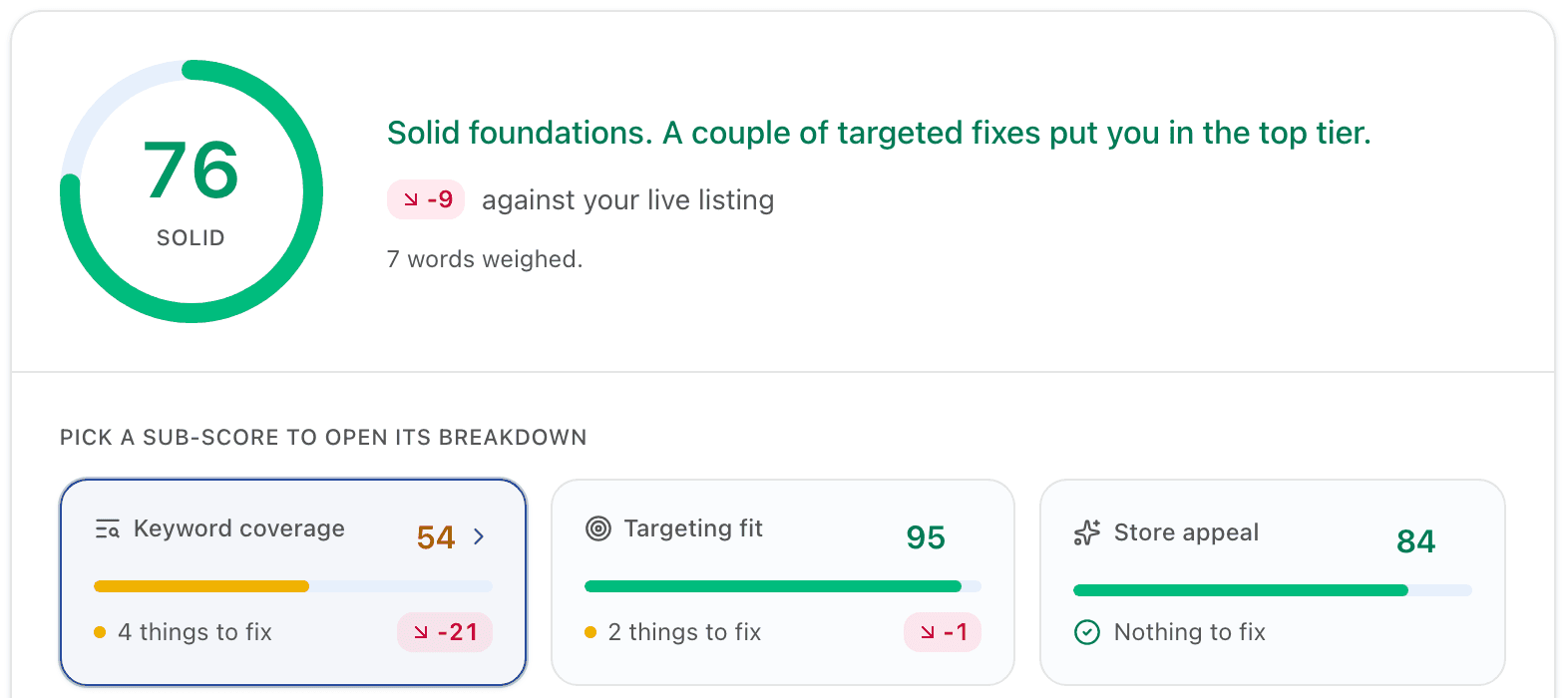 The top of a Metadata Simulator result: ASO Health 76, band Solid, a red chip showing 9 points lost against the live listing, and the three axis cards with their scores, things to fix and movement.